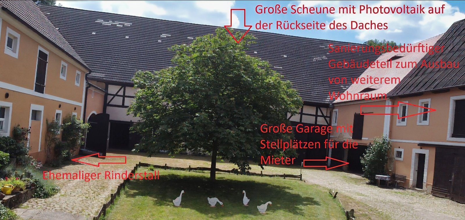 Einzigartiges Anwesen - Kapitalanlage (8,7 % Rendite) und selber Wohnen - Urlaub auf dem Bauernhof / Reiterhof -  Sie entscheiden! (Preis VB)