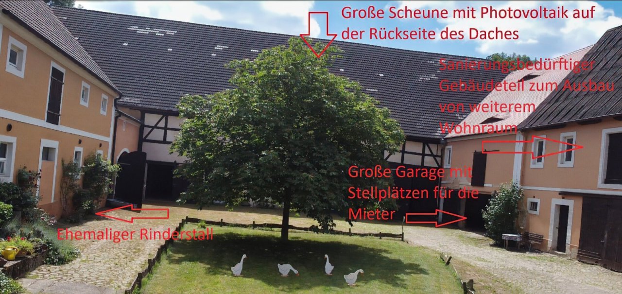 Rinderstall - Scheune - Garage - Nebengelass zum Ausbau Rinderstall - Scheune - Garage - Nebengelass zum Ausbau