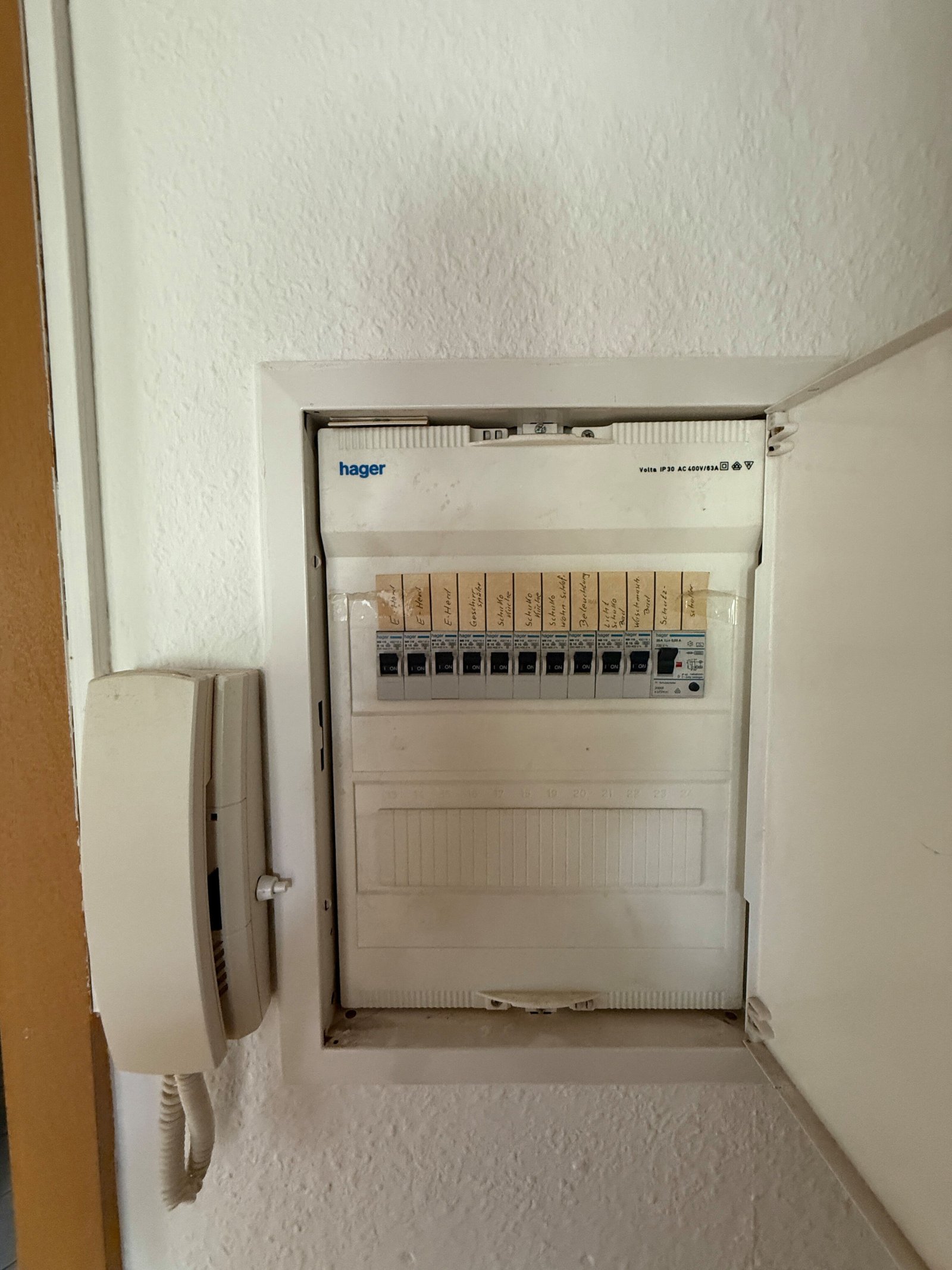 Sicherungskasten Sicherungskasten