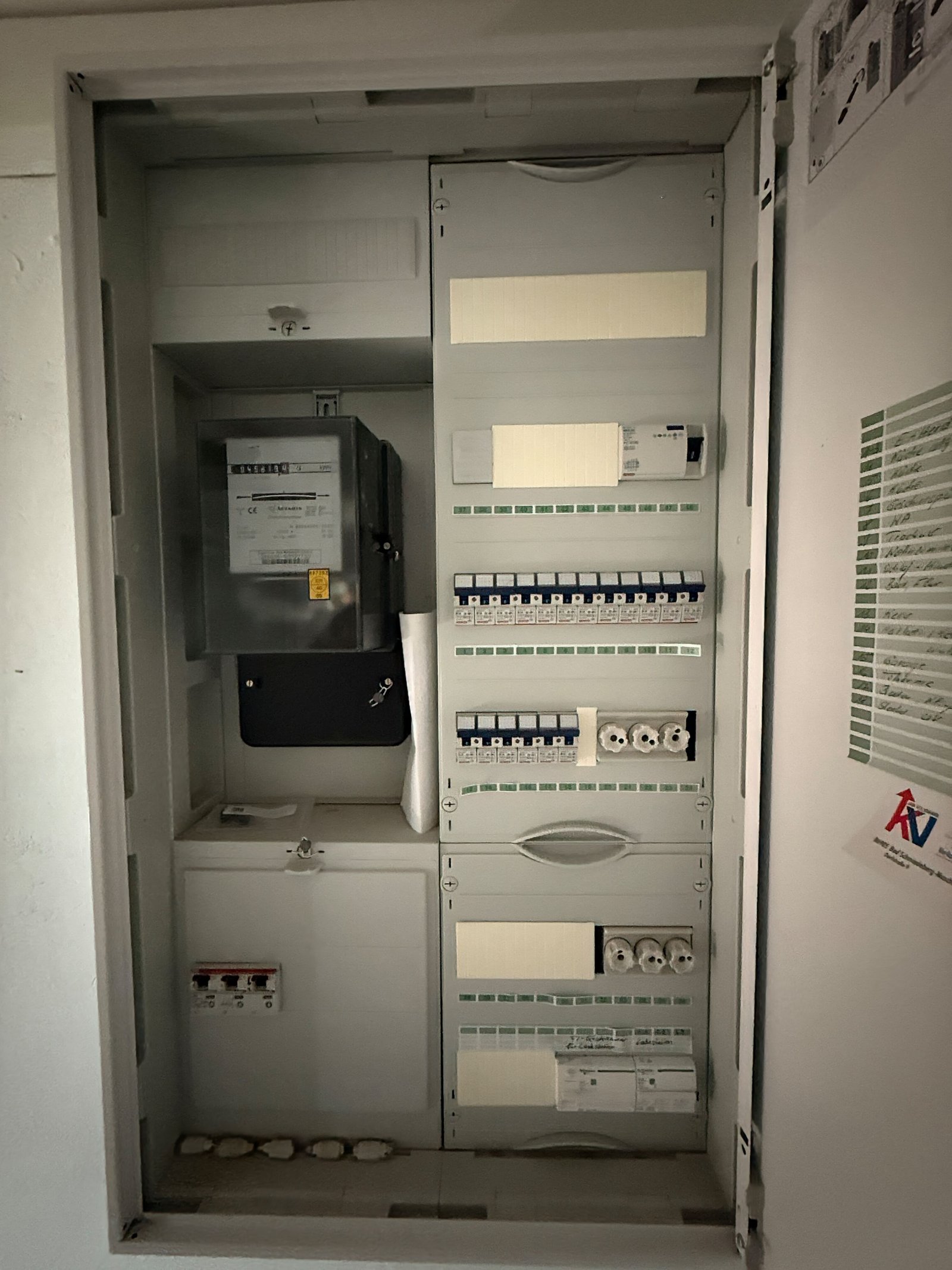 Schaltschrank Keller Schaltschrank Keller