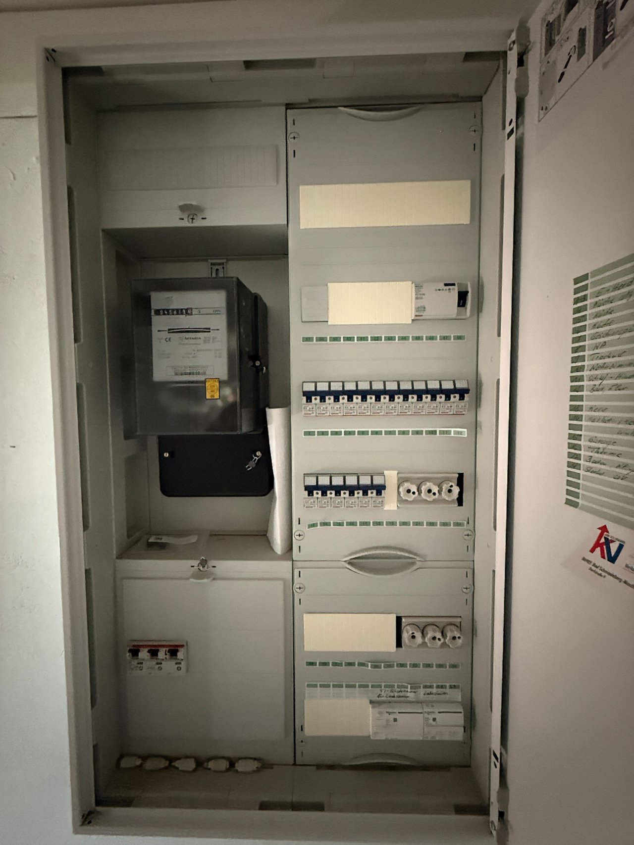 Schaltschrank Keller